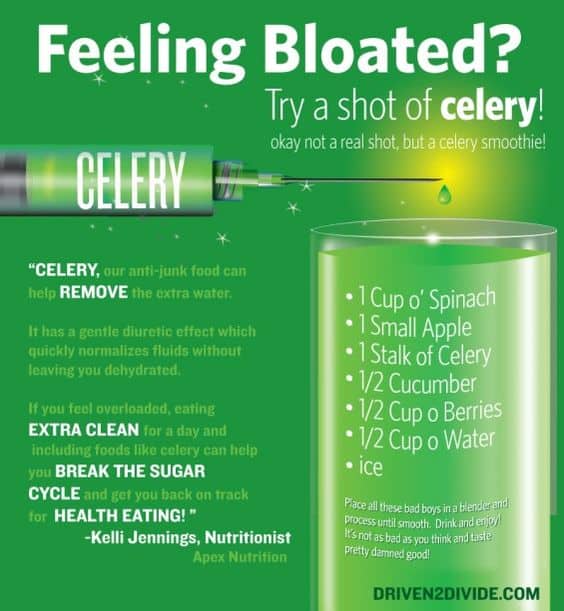 Celery Smoothie Bloat Buster