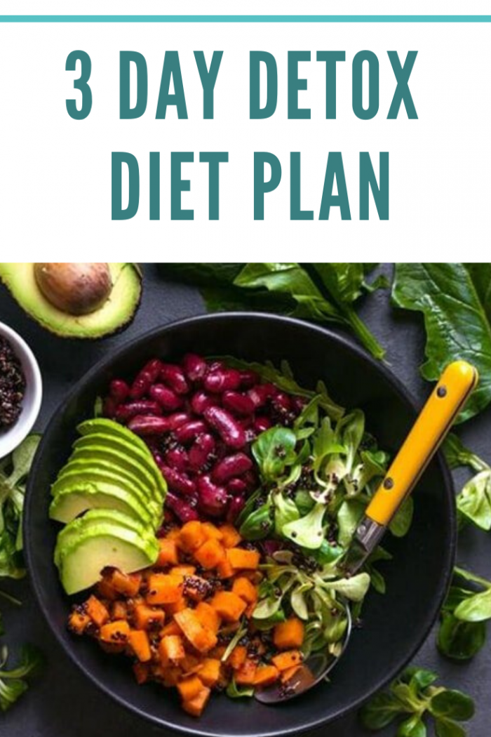 3-Day Detox Diet Plan – HERTHEO