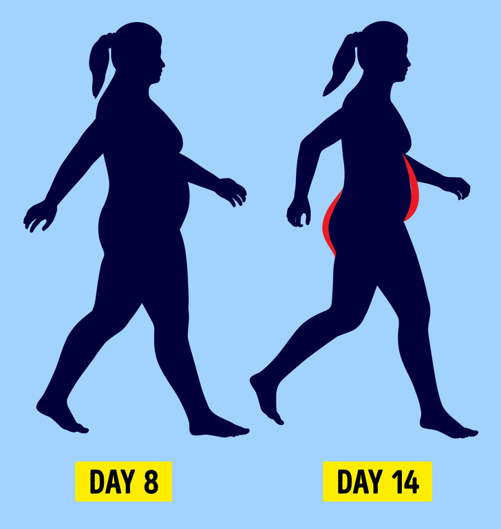 A 21-Day Walking Plan That Can Help You Kick the Excess Weight Out of Your Body